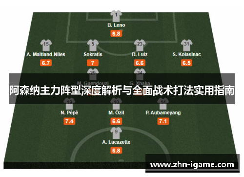 阿森纳主力阵型深度解析与全面战术打法实用指南